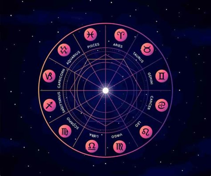 Unveiling the Mysteries of Icepice Zodiac: A Comprehensive Guide
