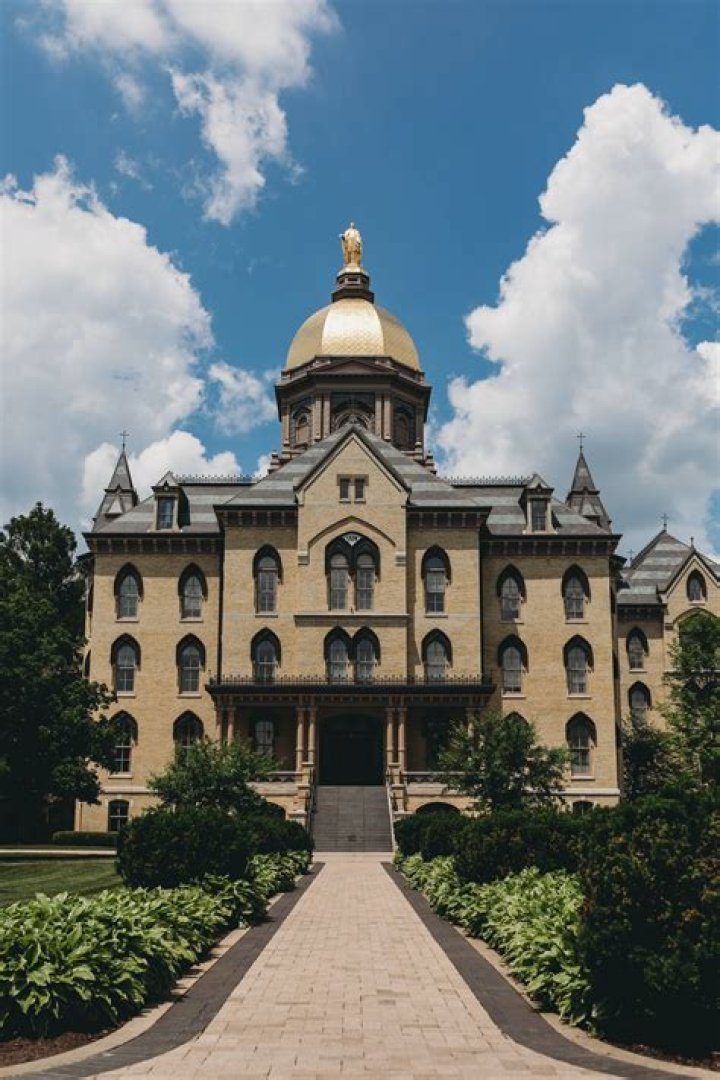 Unveiling the Rich Legacy of Notre Dame University Archives