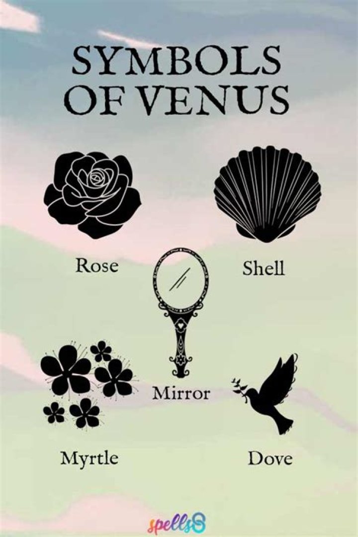 Venusymbolism: Exploring the Multifaceted Symbolism of Venus in Art, Mythology, and Modern Culture