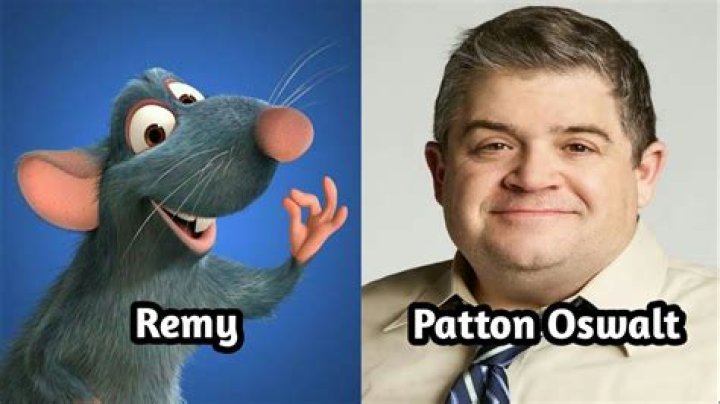 Voice of Remy from Ratatouille: Unveiling the Talent Behind the Iconic Character