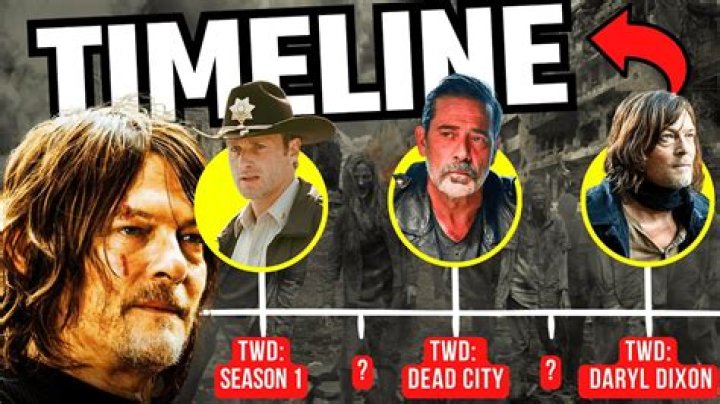 Walking Dead Release Order: A Comprehensive Guide to Every Episode