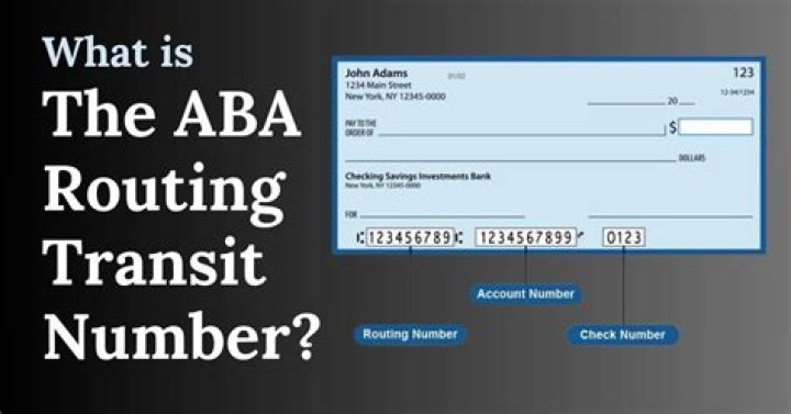 What Are ABA Numbers: A Comprehensive Guide to Understanding Bank Routing Codes