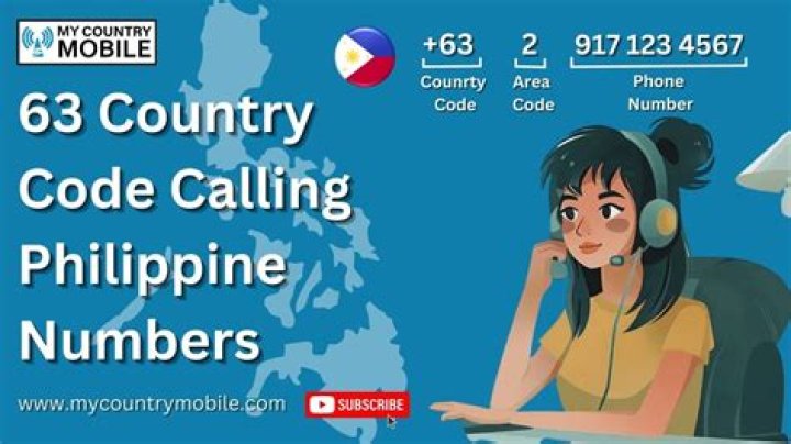 What Country Has 63 Code? Discover the Meaning Behind the 63 Country Code
