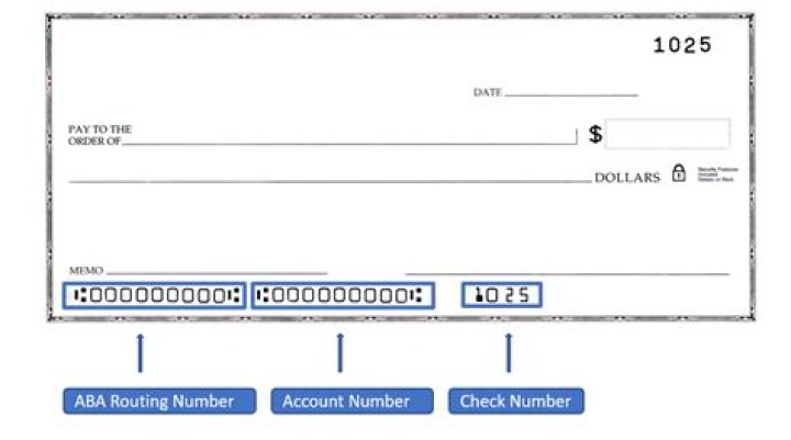 What Does ABA in Banking Stand For? A Comprehensive Guide