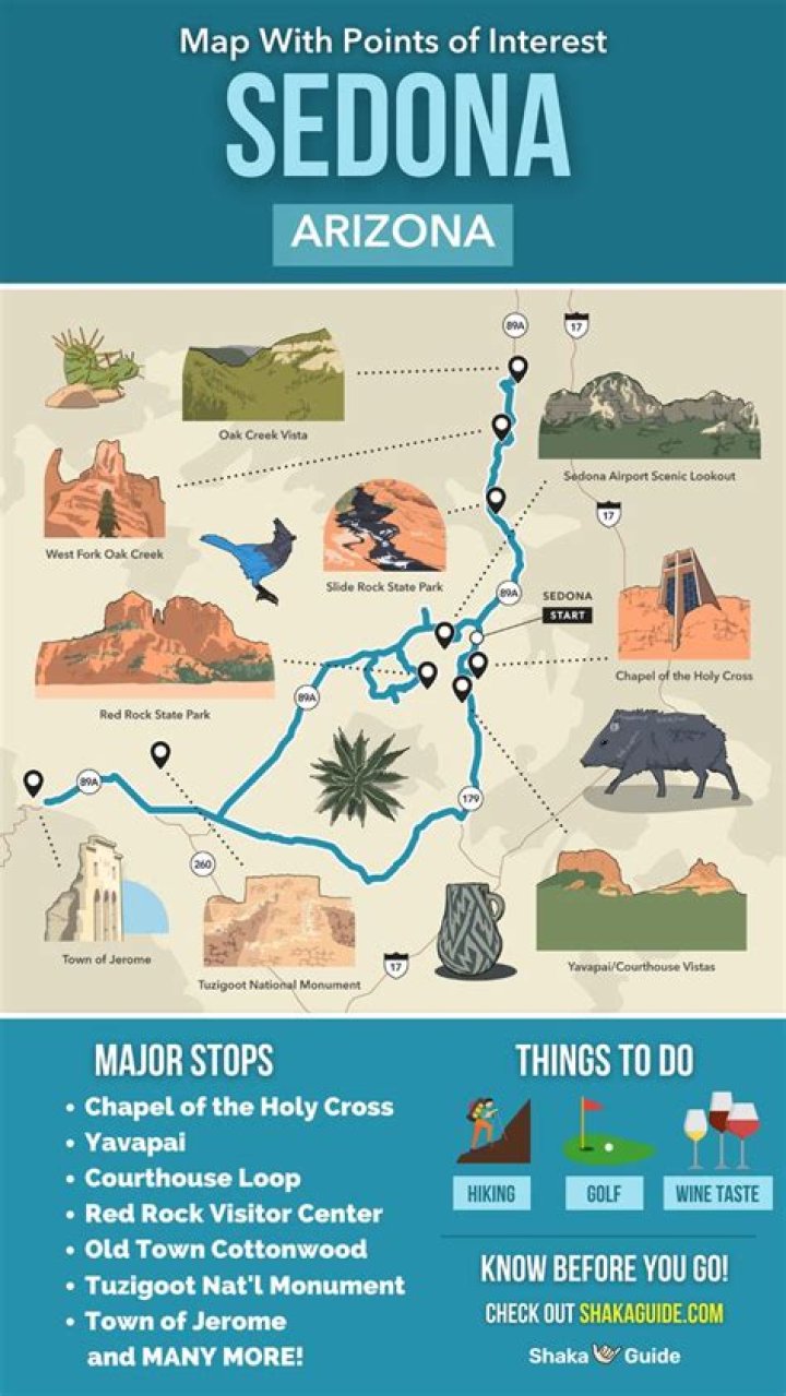 What Elevation Is Sedona AZ? A Comprehensive Guide to Sedona's Altitude and Surrounding Terrain