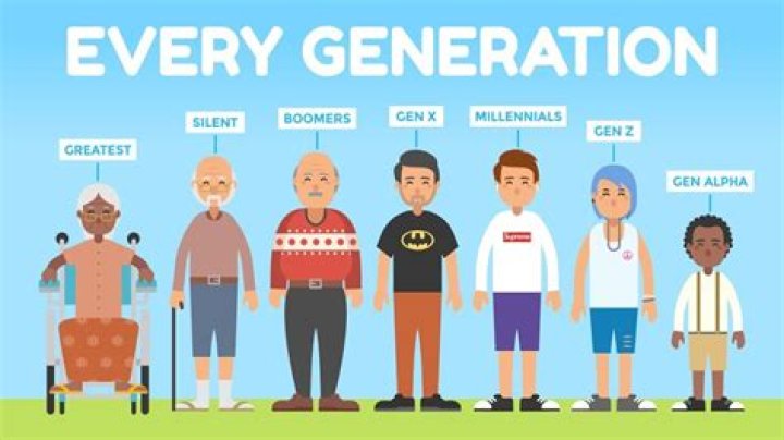 What Generation Was Before Millennials? Exploring the Predecessors of the Millennial Generation