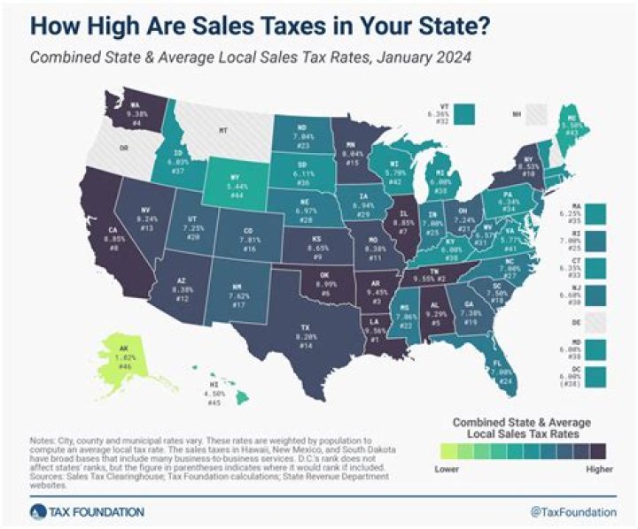 What is the Tax for LA County: A Comprehensive Guide to Understanding Local Taxes