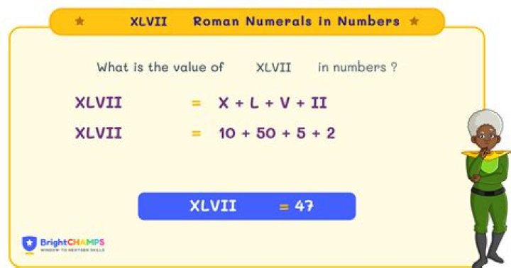 What is XLVII? Understanding the Roman Numeral and Its Significance