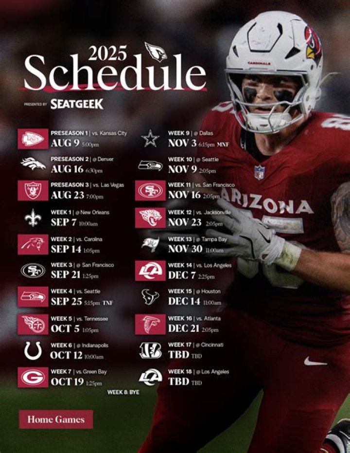 What Time Do the Cardinals Play Today? Your Ultimate Guide to Catching the Game