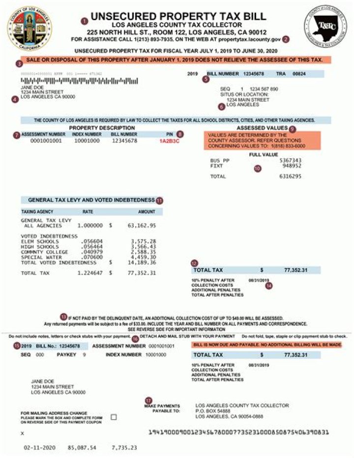 When Is Los Angeles Property Tax Due? A Comprehensive Guide for Property Owners