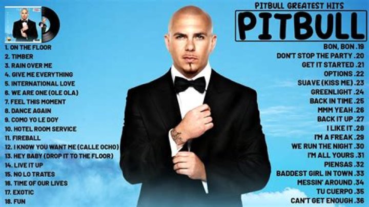 Why is Pitbull Famous? Exploring the Rise of the Global Icon