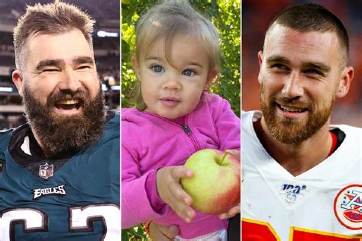 Wyatt Kelce Age: A Comprehensive Look at the NFL Star's Journey