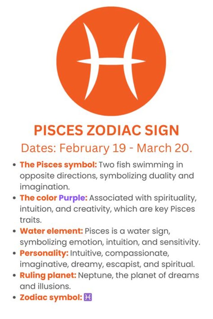 Zodiac Sign February 19th: Discover the Unique Traits of Pisces