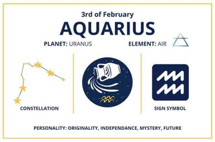 Zodiac Sign of Feb 3: Discover Your Aquarius Traits and Cosmic Influence